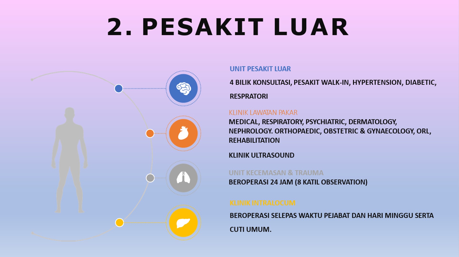 2-Klinik Pakar
