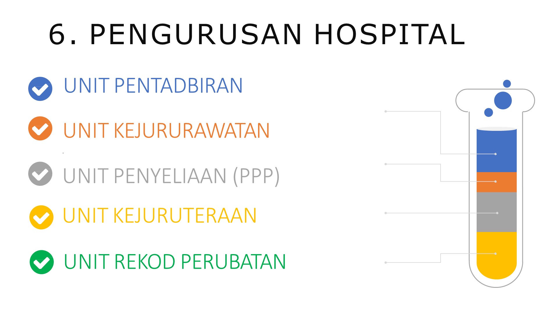 6-Pengurusan