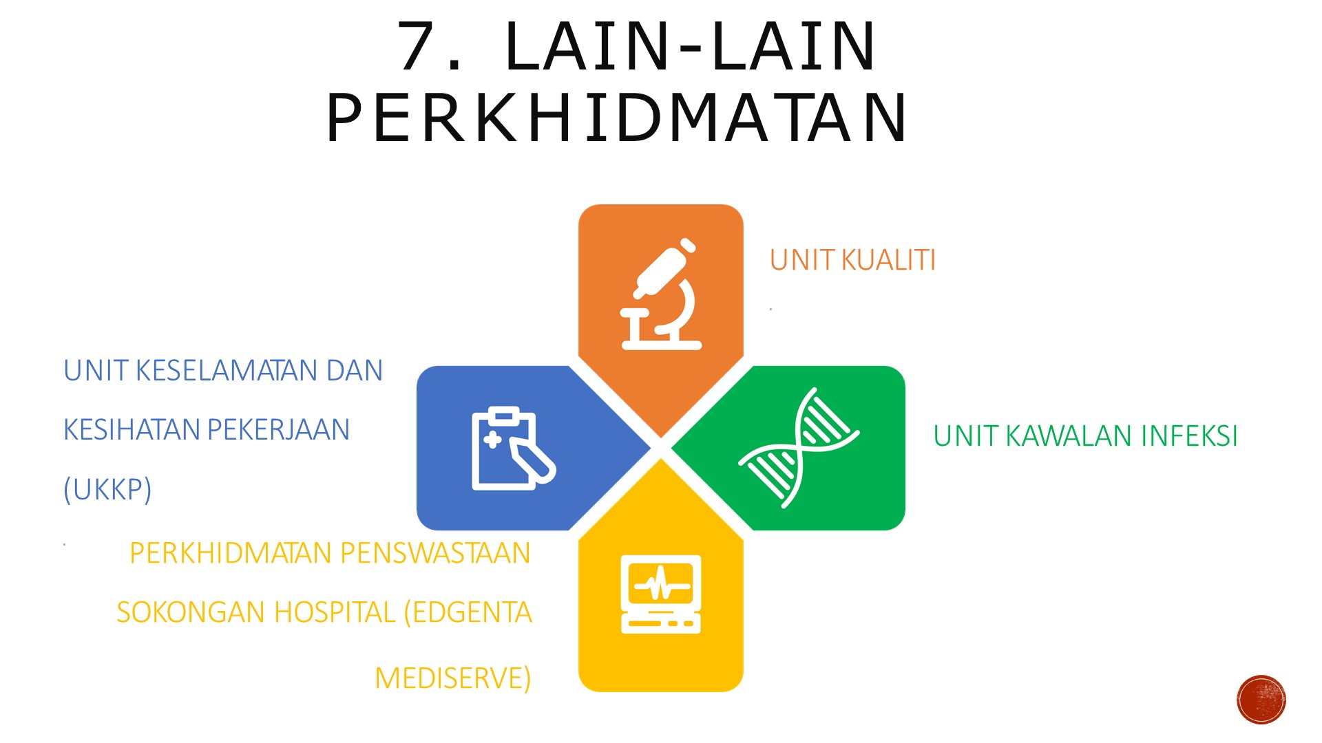 7- Lain-Lain Perkhidmatan