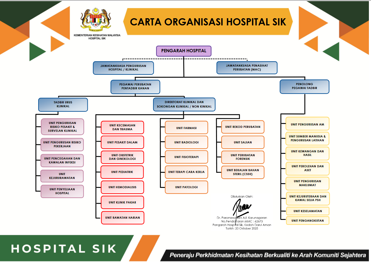 carta